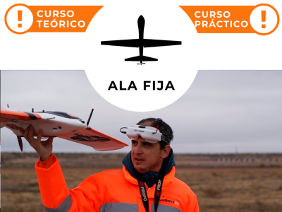 Drones tipo Ala Fija (Clase A-B)